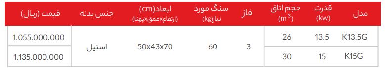 هیتر برقی سونا خشک هارویا Club