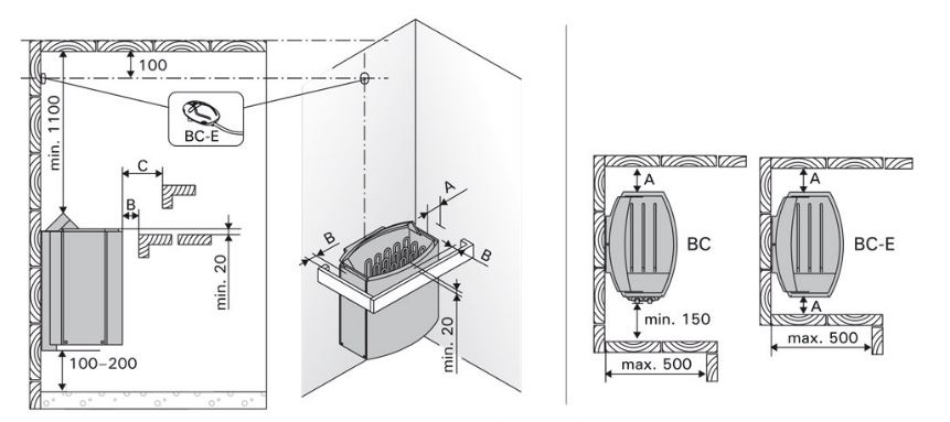 هیتر برقی سونا خشک هارویا سری وگا BC45